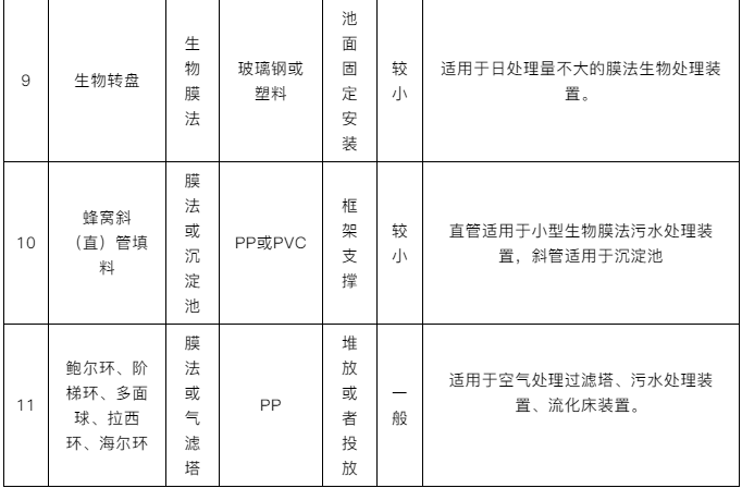 1574481315605801.png image.png